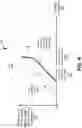 Fig. 05 - Managing programming convergence associated with memory cells of a memory sub-system
