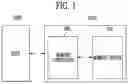 Fig. 02 - STORAGE DEVICE AND OPERATING METHOD THEREOF
