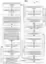 Fig. 04 - Managing probabilistic data integrity scan intervals