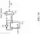 Fig. 09 - Circuit for testing memory