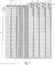 Fig. 04 - Memory sub-system with background scan and histogram statistics