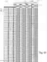 Fig. 05 - Memory sub-system with background scan and histogram statistics