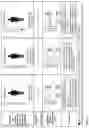 Fig. 22 - METHOD FOR SELECTING PATIENT SPECIFIC THERAPY