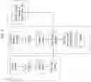 Fig. 05 - SYSTEMS AND METHODS FOR KARYOTYPING BY SEQUENCING