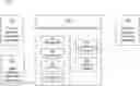 Fig. 01 - Secure communication of sensitive genomic information using probabilistic data structures