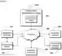 Fig. 02 - COMPUTER-IMPLEMENTED METHOD FOR COLLABORATIVE DEVELOPMENT OF REAGENTS FOR DETECTION OF TARGET NUCLEIC ACIDS