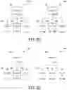 Fig. 16 - Hierarchical machine learning techniques for identifying molecular categories from expression data