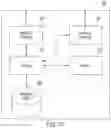 Fig. 37 - Hierarchical machine learning techniques for identifying molecular categories from expression data