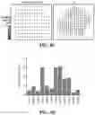 Fig. 11 - METHODS AND SYSTEMS FOR DETERMINING GENE EXPRESSION PROFILES AND CELL IDENTITIES FROM MULTI-OMIC IMAGING DATA