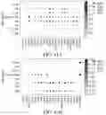 Fig. 118 - METHODS AND SYSTEMS FOR DETERMINING GENE EXPRESSION PROFILES AND CELL IDENTITIES FROM MULTI-OMIC IMAGING DATA