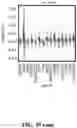 Fig. 129 - METHODS AND SYSTEMS FOR DETERMINING GENE EXPRESSION PROFILES AND CELL IDENTITIES FROM MULTI-OMIC IMAGING DATA