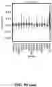 Fig. 131 - METHODS AND SYSTEMS FOR DETERMINING GENE EXPRESSION PROFILES AND CELL IDENTITIES FROM MULTI-OMIC IMAGING DATA