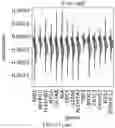 Fig. 134 - METHODS AND SYSTEMS FOR DETERMINING GENE EXPRESSION PROFILES AND CELL IDENTITIES FROM MULTI-OMIC IMAGING DATA