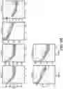 Fig. 143 - METHODS AND SYSTEMS FOR DETERMINING GENE EXPRESSION PROFILES AND CELL IDENTITIES FROM MULTI-OMIC IMAGING DATA
