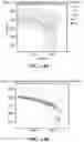 Fig. 19 - METHODS AND SYSTEMS FOR DETERMINING GENE EXPRESSION PROFILES AND CELL IDENTITIES FROM MULTI-OMIC IMAGING DATA