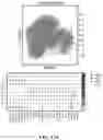 Fig. 22 - METHODS AND SYSTEMS FOR DETERMINING GENE EXPRESSION PROFILES AND CELL IDENTITIES FROM MULTI-OMIC IMAGING DATA