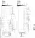 Fig. 57 - METHODS AND SYSTEMS FOR DETERMINING GENE EXPRESSION PROFILES AND CELL IDENTITIES FROM MULTI-OMIC IMAGING DATA