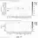 Fig. 62 - METHODS AND SYSTEMS FOR DETERMINING GENE EXPRESSION PROFILES AND CELL IDENTITIES FROM MULTI-OMIC IMAGING DATA