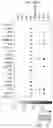 Fig. 83 - METHODS AND SYSTEMS FOR DETERMINING GENE EXPRESSION PROFILES AND CELL IDENTITIES FROM MULTI-OMIC IMAGING DATA