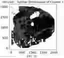 Fig. 87 - METHODS AND SYSTEMS FOR DETERMINING GENE EXPRESSION PROFILES AND CELL IDENTITIES FROM MULTI-OMIC IMAGING DATA