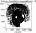 Fig. 97 - METHODS AND SYSTEMS FOR DETERMINING GENE EXPRESSION PROFILES AND CELL IDENTITIES FROM MULTI-OMIC IMAGING DATA