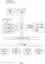 Fig. 05 - BIOMARKER SELECTION AND MODELING FOR TARGETED MICROBIOMIC TESTING