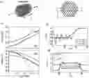 Fig. 01 - First-principles-derived effective mass approximation simulation method and system for accurate and efficient computational design of electronic structure and optical properties of quantum nanostructures