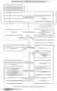 Fig. 05 - METHOD AND SYSTEM FOR PATIENT AND BIOLOGICAL SAMPLE IDENTIFICATION AND TRACKING