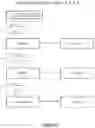 Fig. 08 - METHOD AND SYSTEM FOR PATIENT AND BIOLOGICAL SAMPLE IDENTIFICATION AND TRACKING