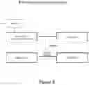 Fig. 09 - METHOD AND SYSTEM FOR PATIENT AND BIOLOGICAL SAMPLE IDENTIFICATION AND TRACKING