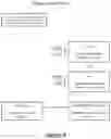 Fig. 10 - METHOD AND SYSTEM FOR PATIENT AND BIOLOGICAL SAMPLE IDENTIFICATION AND TRACKING