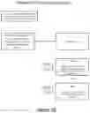 Fig. 11 - METHOD AND SYSTEM FOR PATIENT AND BIOLOGICAL SAMPLE IDENTIFICATION AND TRACKING