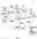 Fig. 07 - Computer-implemented method, system, and apparatus for electronic patient care