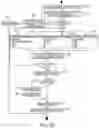 Fig. 142 - Computer-implemented method, system, and apparatus for electronic patient care