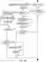 Fig. 149 - Computer-implemented method, system, and apparatus for electronic patient care