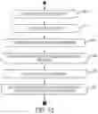 Fig. 15 - Computer-implemented method, system, and apparatus for electronic patient care