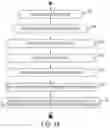 Fig. 16 - Computer-implemented method, system, and apparatus for electronic patient care