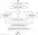 Fig. 20 - Computer-implemented method, system, and apparatus for electronic patient care