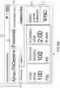 Fig. 204 - Computer-implemented method, system, and apparatus for electronic patient care