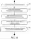 Fig. 23 - Computer-implemented method, system, and apparatus for electronic patient care