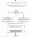 Fig. 37 - Computer-implemented method, system, and apparatus for electronic patient care
