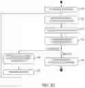 Fig. 47 - Computer-implemented method, system, and apparatus for electronic patient care