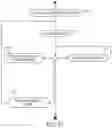 Fig. 55 - Computer-implemented method, system, and apparatus for electronic patient care
