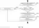 Fig. 63 - Computer-implemented method, system, and apparatus for electronic patient care
