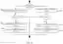 Fig. 64 - Computer-implemented method, system, and apparatus for electronic patient care