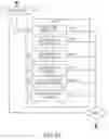Fig. 68 - Computer-implemented method, system, and apparatus for electronic patient care
