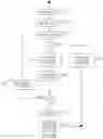 Fig. 69 - Computer-implemented method, system, and apparatus for electronic patient care
