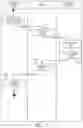Fig. 75 - Computer-implemented method, system, and apparatus for electronic patient care