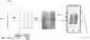 Fig. 01 - SYSTEMS AND METHODS FOR CREATING PERSONALIZED MEDICINES FOR TREATING HEART FAILURE AND HEART DISEASE
