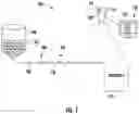 Fig. 02 - Visual analysis pill dispenser